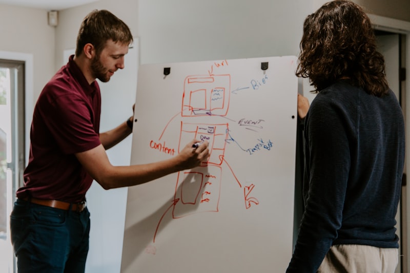 Whiteboard prototyping